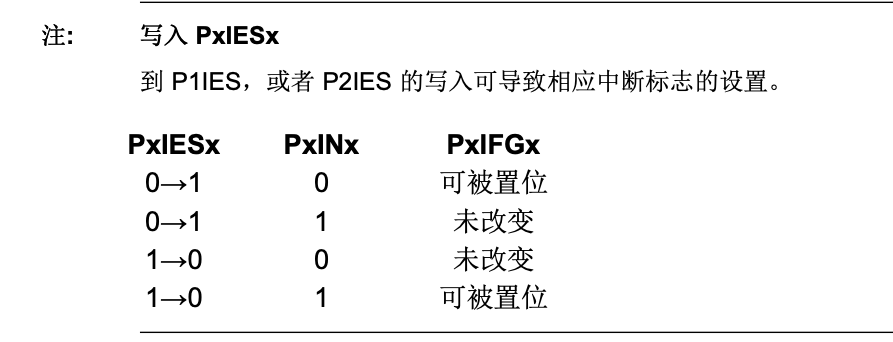 截屏2021-07-15 下午3.51.49